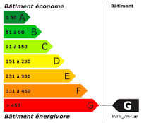 etiquette-edf-AG-G