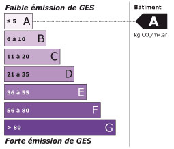 etiquette-gaz-AG-A