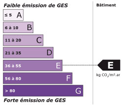 etiquette-gaz-AG-E
