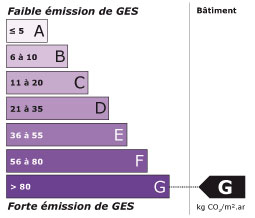 etiquette-gaz-AG-G